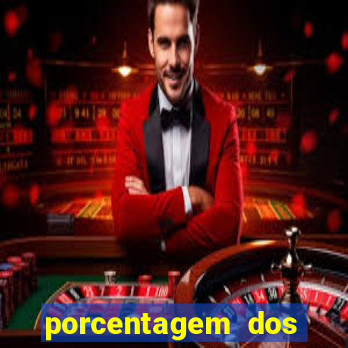 porcentagem dos slots pg tempo real